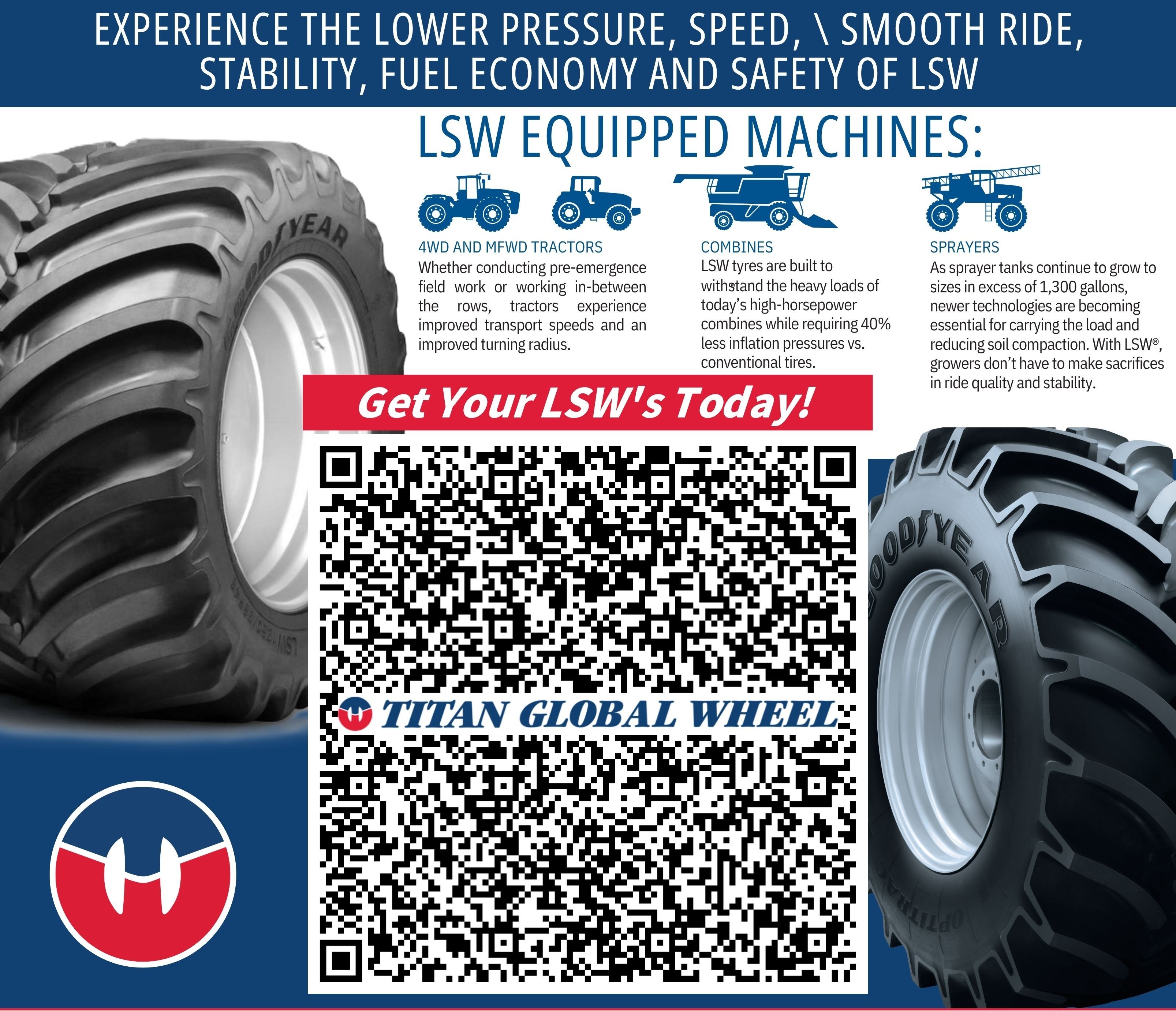 LSW equipped machines information and enquiry QR code