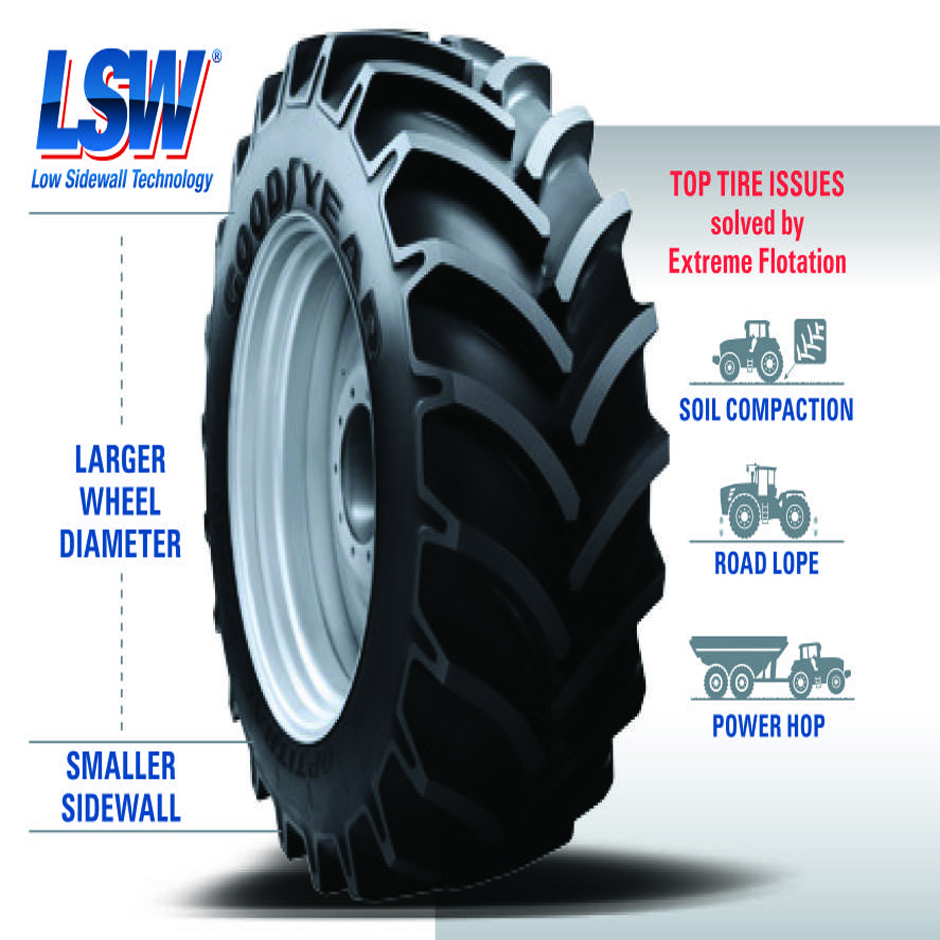 LSW Technology takes on the toughest jobs