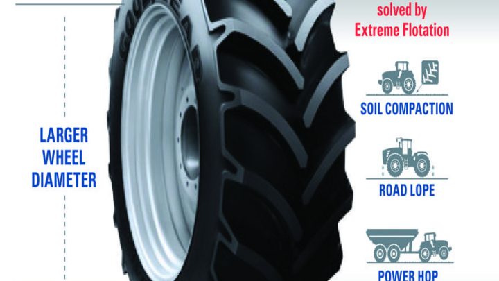 LSW TYRES