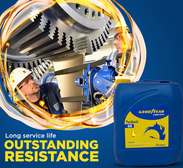 Goodyear Lubricants Titan Global Wheel